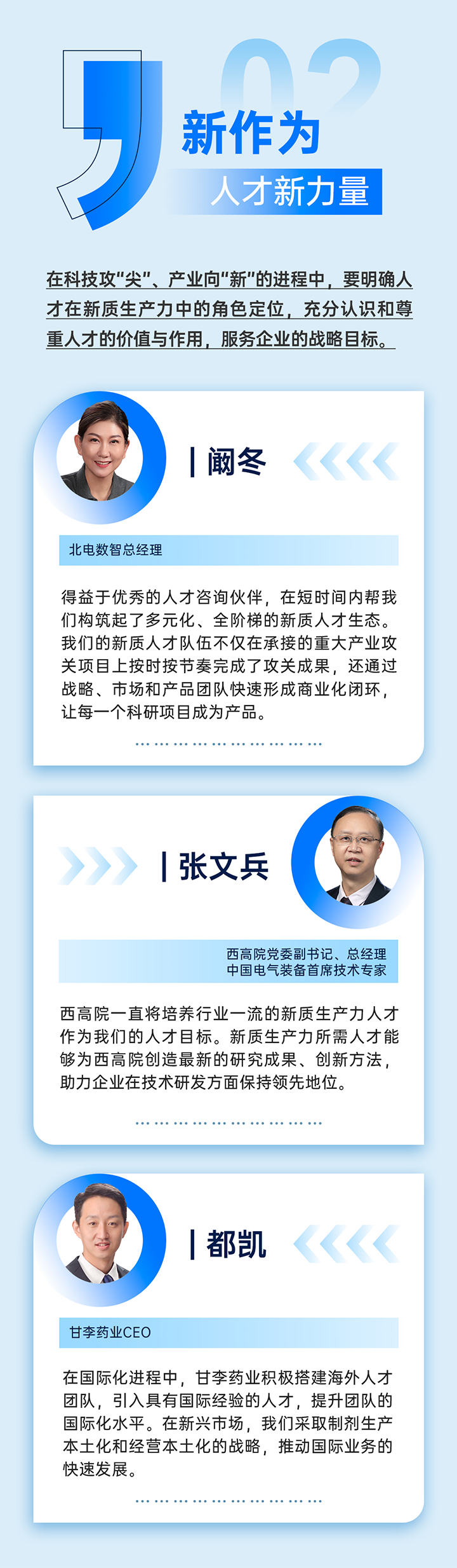 作为新质生产力领域代表的央国企、科研院所、标杆民营企业及人力资源服务业如何加快构建新质生产力人才供应链