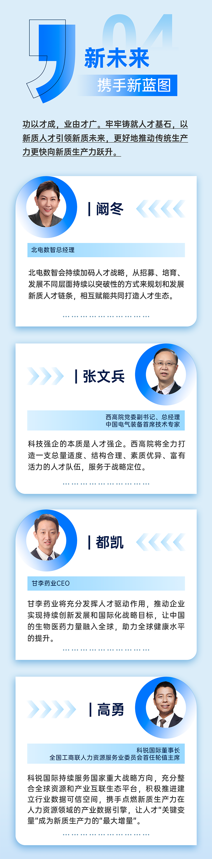 作为新质生产力领域代表的央国企、科研院所、标杆民营企业及人力资源服务业如何加快构建新质生产力人才供应链