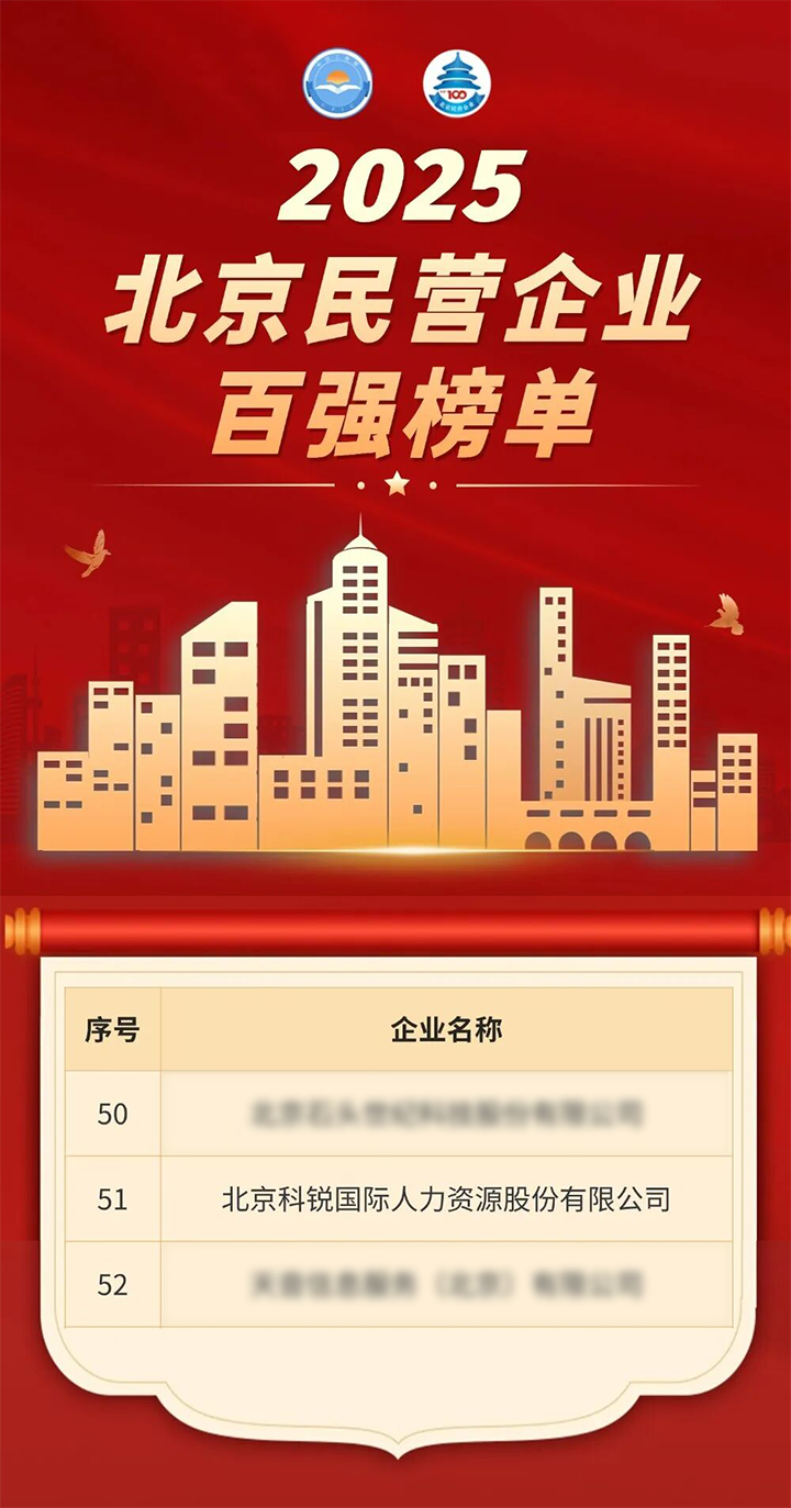 人力资源公司PA真人视讯国际荣登北京市工商联发布的2025北京民营企业百强榜单